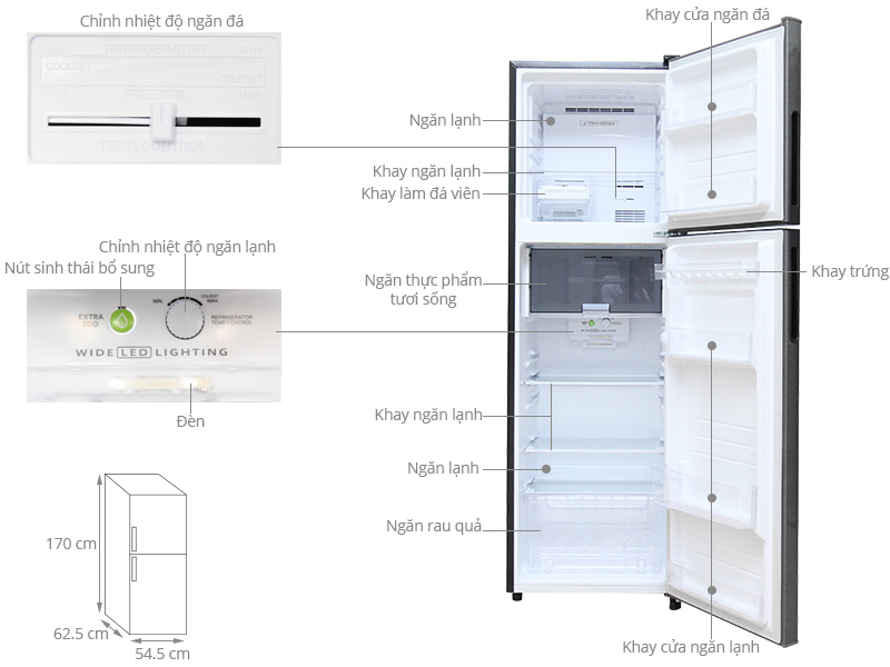 Thông số kỹ thuật Tủ lạnh Sharp Inverter 253 lít SJ-X281E-DS