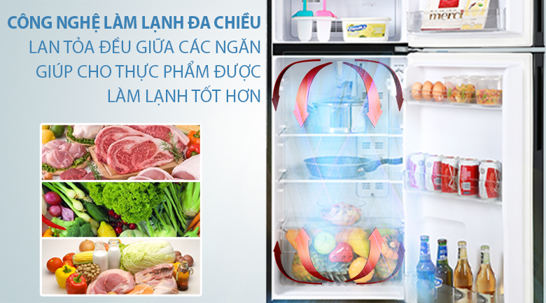 Làm lạnh đa chiều